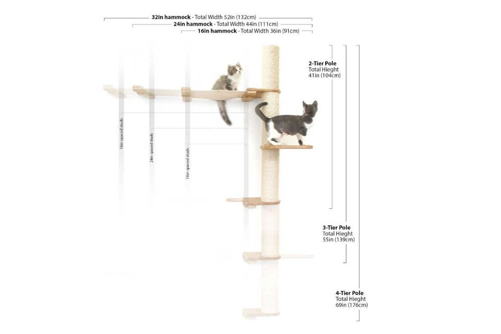 The Crow's Nest measurements