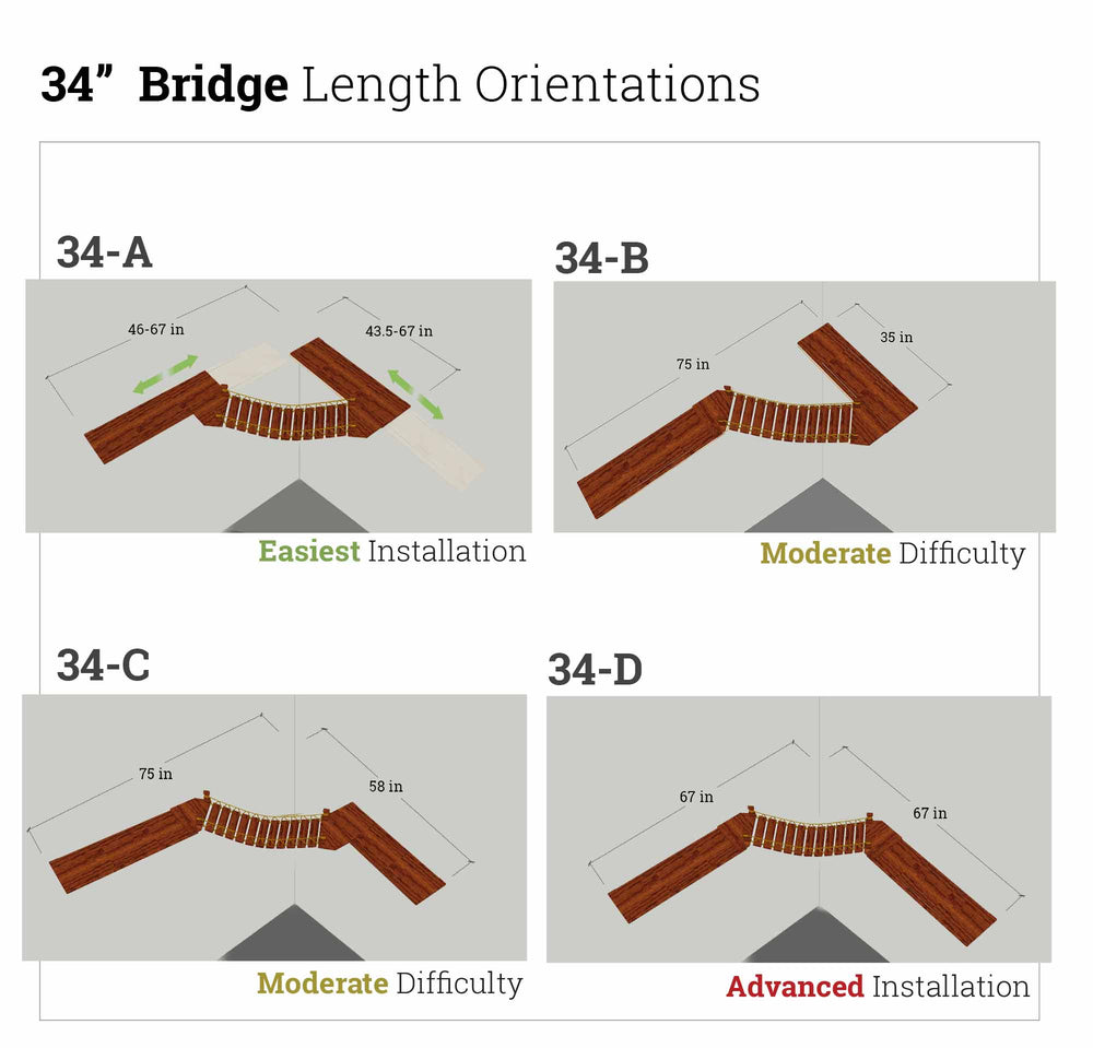 34 in corner bridge diagram in english chestnut