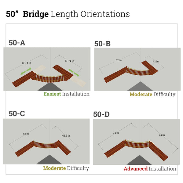 50 in corner bridge diagram in english chestnut