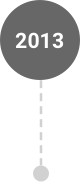 2013 bubble