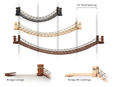 Bridge options