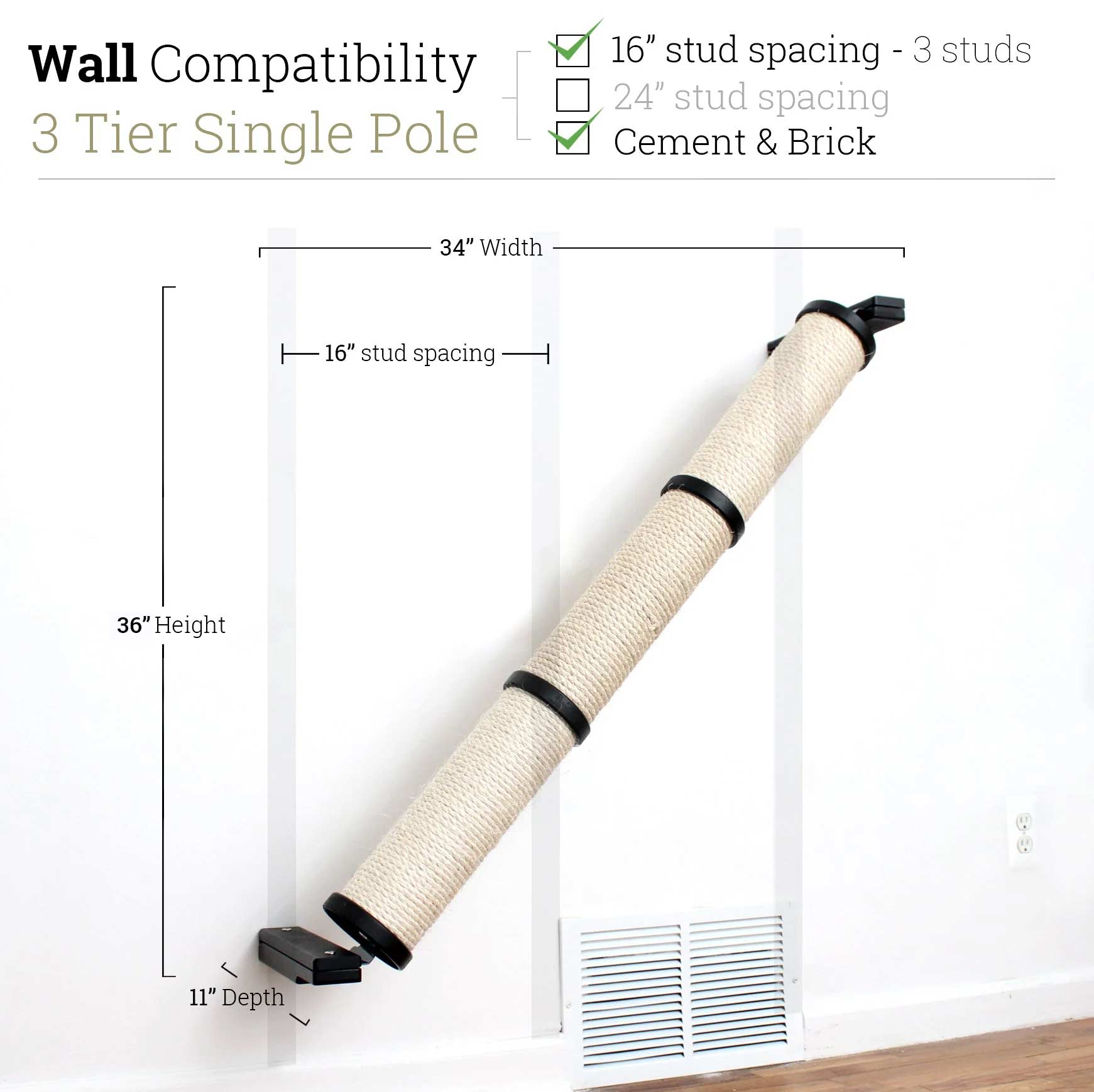 Wall-mounted cat scratcher with dimensions and compatibility details on a white background