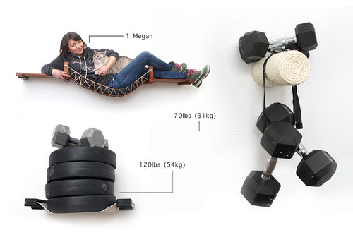 various product weight tests